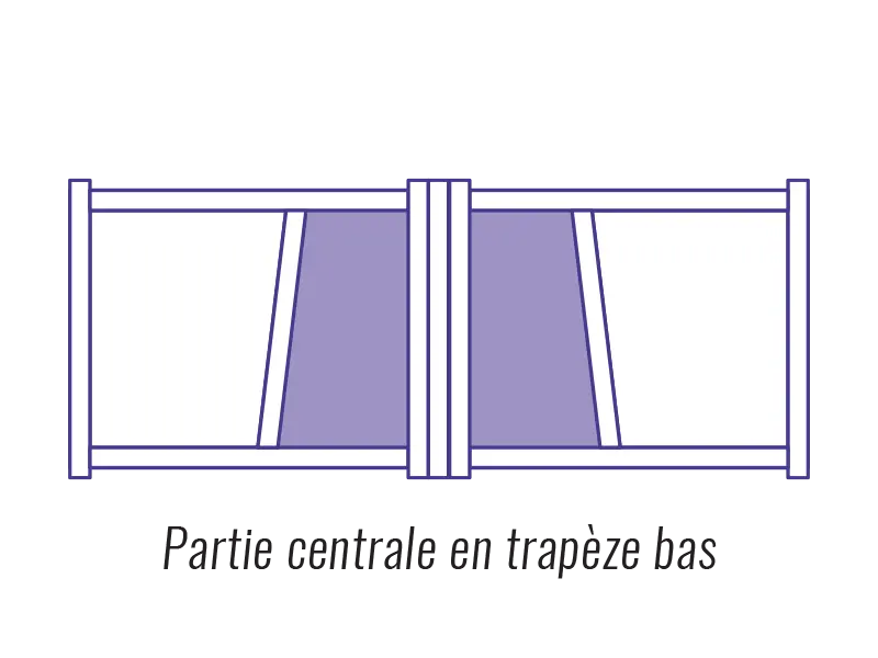 Tôles décoratives pour portails, partie centrale en trapèze bas personnalisable